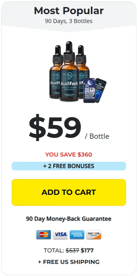 Audifort price